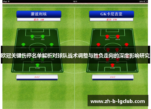 欧冠关键伤停名单解析对球队战术调整与胜负走向的深度影响研究