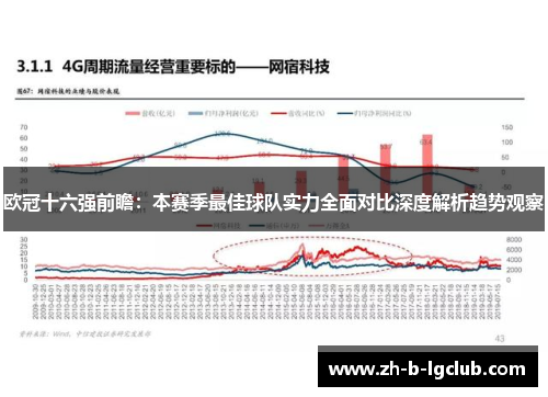 欧冠十六强前瞻：本赛季最佳球队实力全面对比深度解析趋势观察