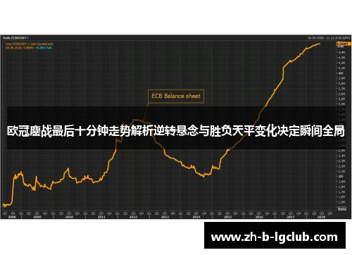 欧冠鏖战最后十分钟走势解析逆转悬念与胜负天平变化决定瞬间全局