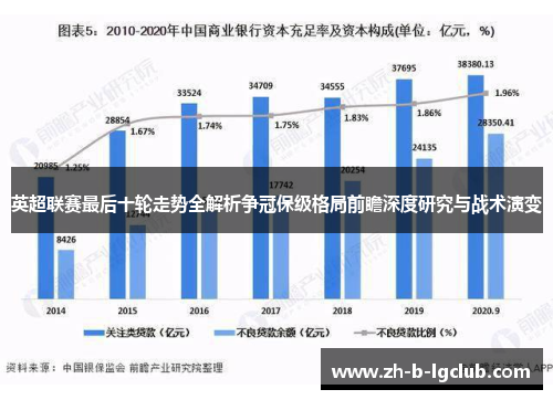 英超联赛最后十轮走势全解析争冠保级格局前瞻深度研究与战术演变 英超联赛最后十轮走势全解析争冠保级格局前瞻深度研究与战术演变