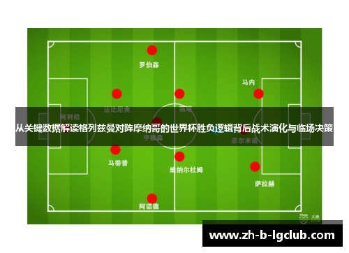 从关键数据解读格列兹曼对阵摩纳哥的世界杯胜负逻辑背后战术演化与临场决策 从关键数据解读格列兹曼对阵摩纳哥的世界杯胜负逻辑背后战术演化与临场决策