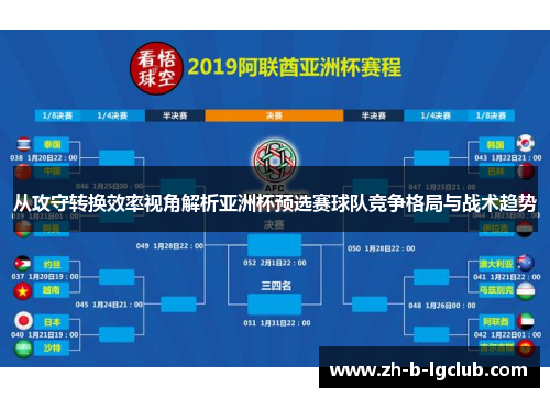从攻守转换效率视角解析亚洲杯预选赛球队竞争格局与战术趋势 从攻守转换效率视角解析亚洲杯预选赛球队竞争格局与战术趋势