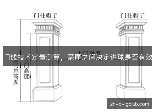 门线技术定量测算，毫厘之间决定进球是否有效